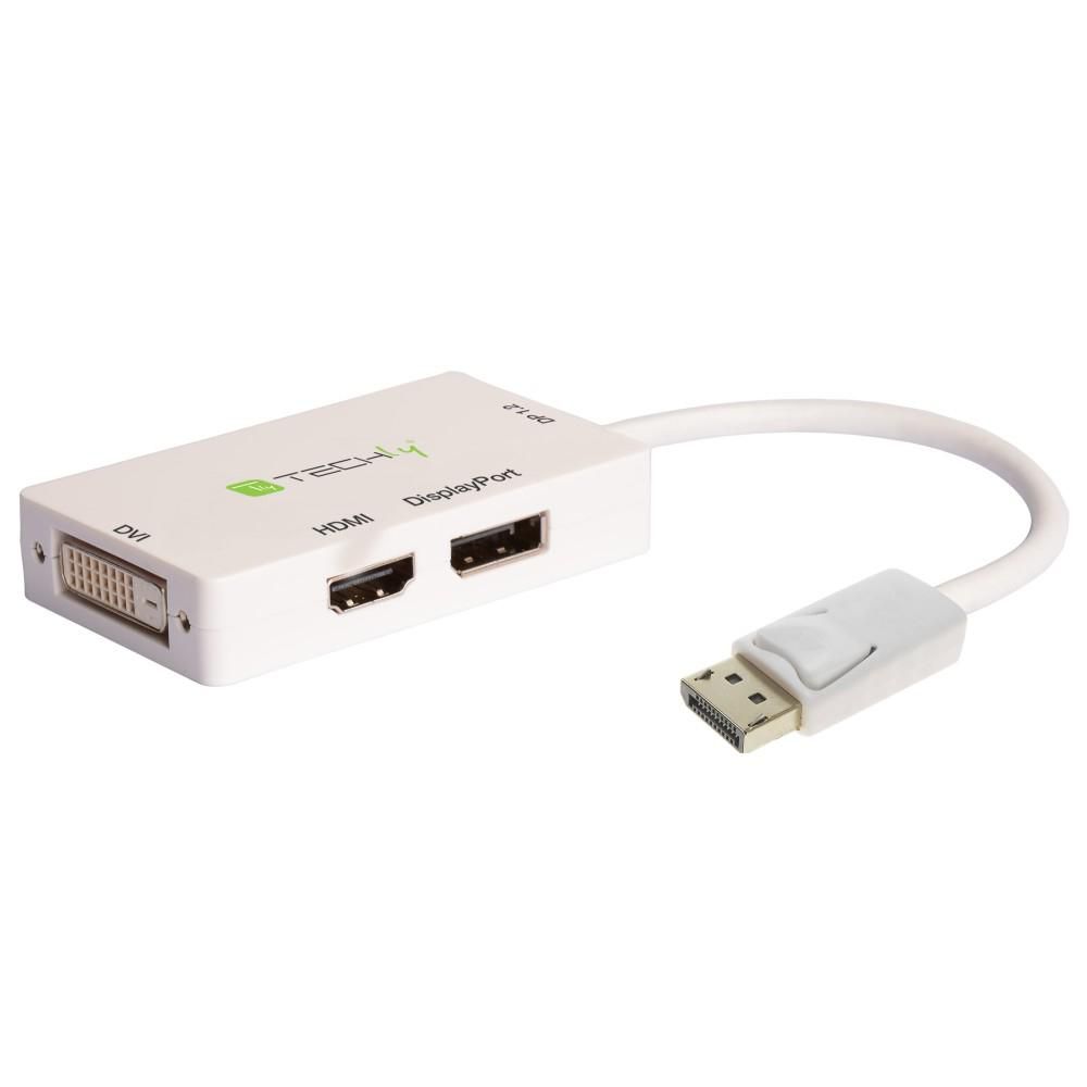 DISPLAYPORT TO DVI, HDMI &  *