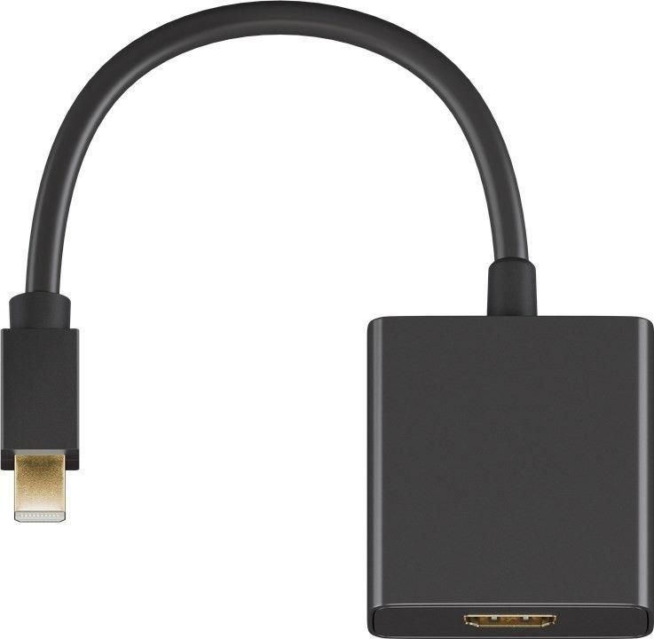 MINI DISPLAYPORT-HDMI 1.2, M-F  *