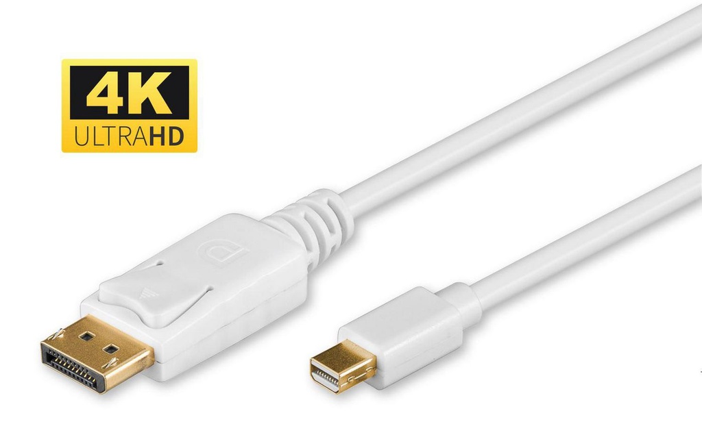 4K MINI DISPLAYPORT TO  *