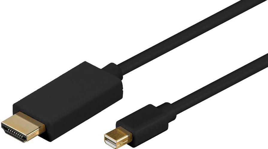 MINI DISPLAYPORT TO HDMI  *