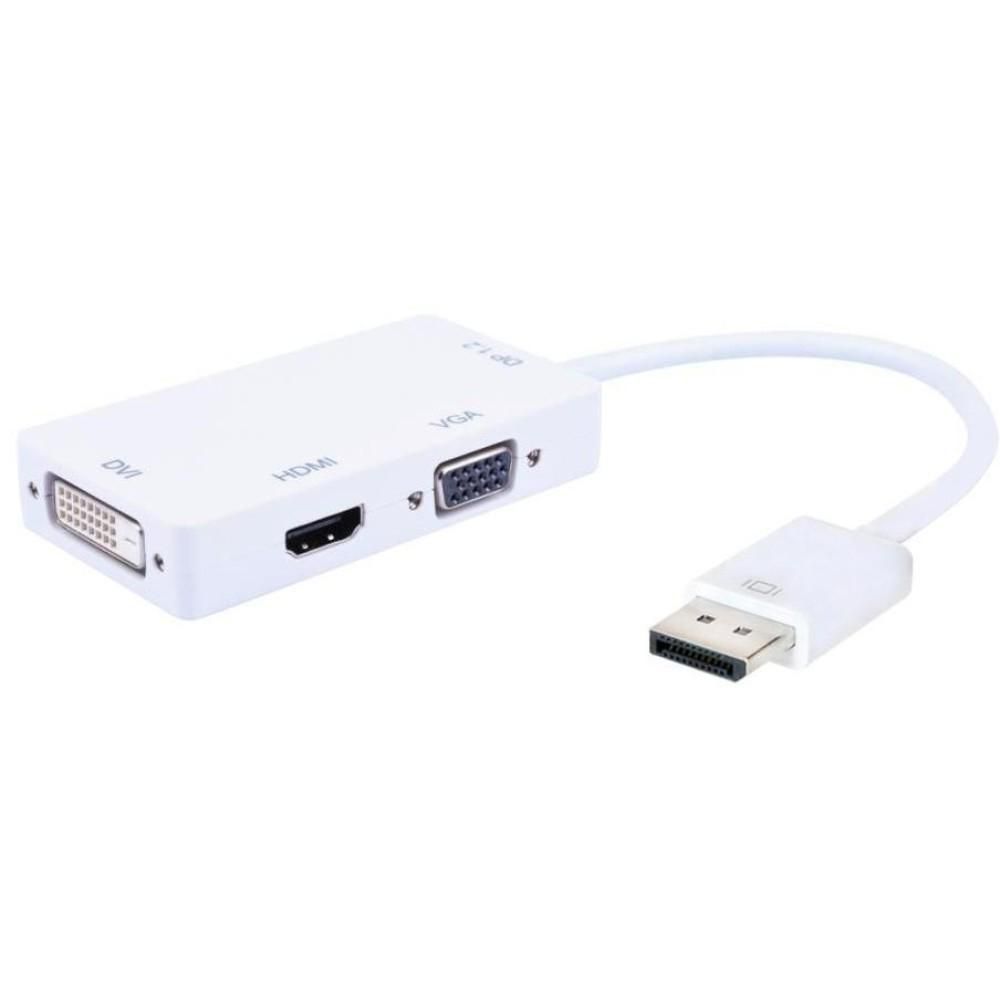 DISPLAYPORT 1.2 MALE TO  *