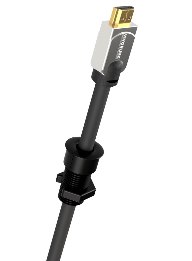 SOLUTION FOR CABLES THROUGH  *