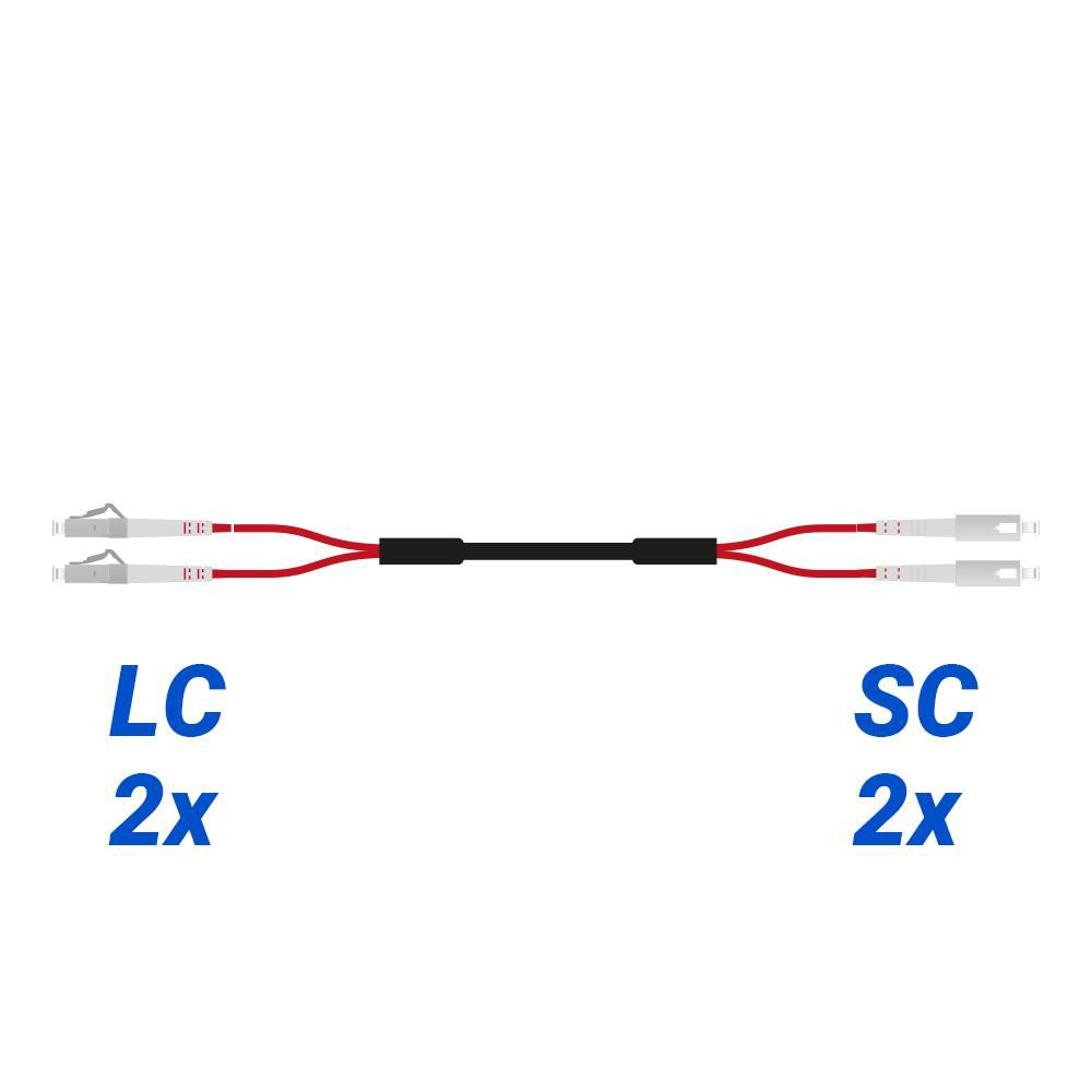ASSEMBLY LC/SC APC  *