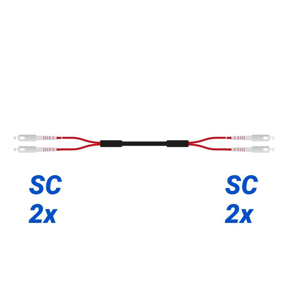 ASSEMBLY SC/SC APC  *