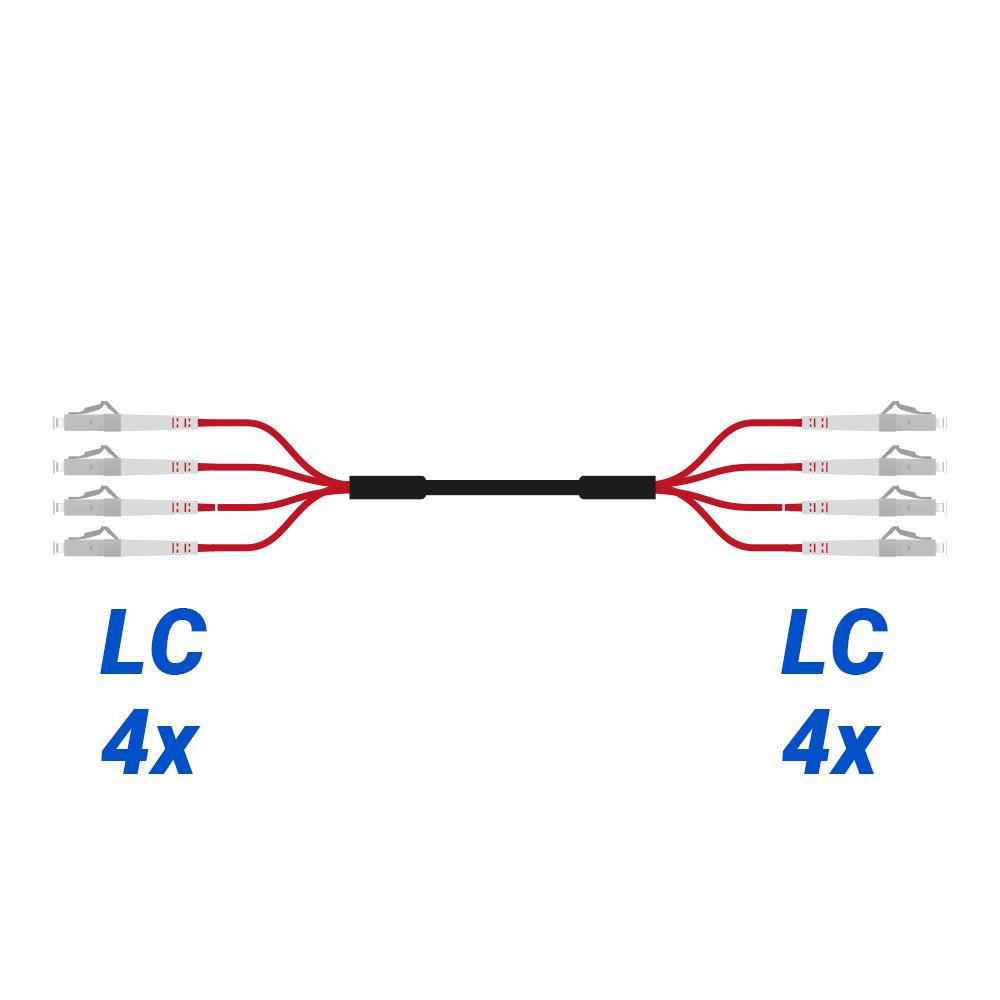 ASSEMBLY LC/LC MULTI-MODE  *