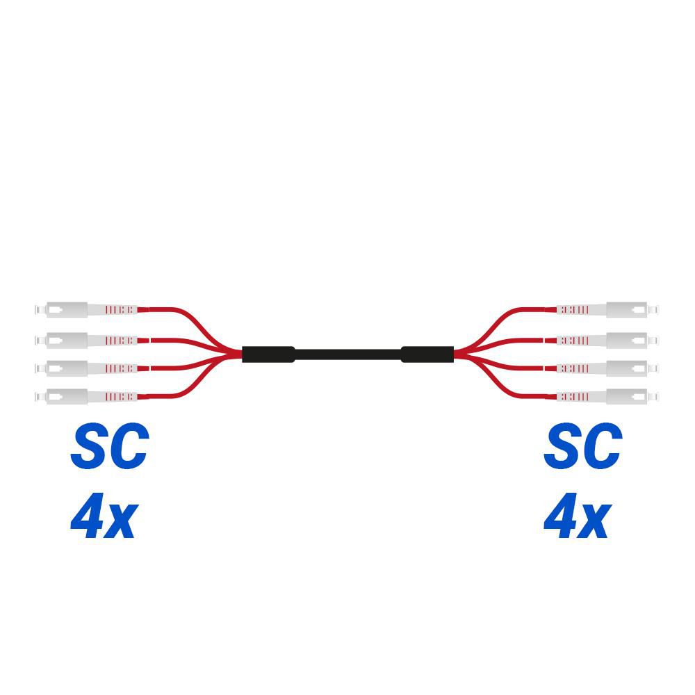 ASSEMBLY SC/SC APC  *