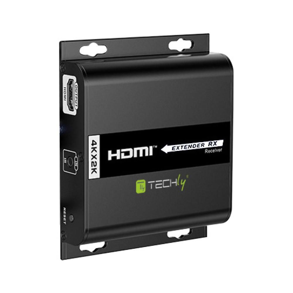 ADDITIONAL RECEIVER FOR HDMI  *