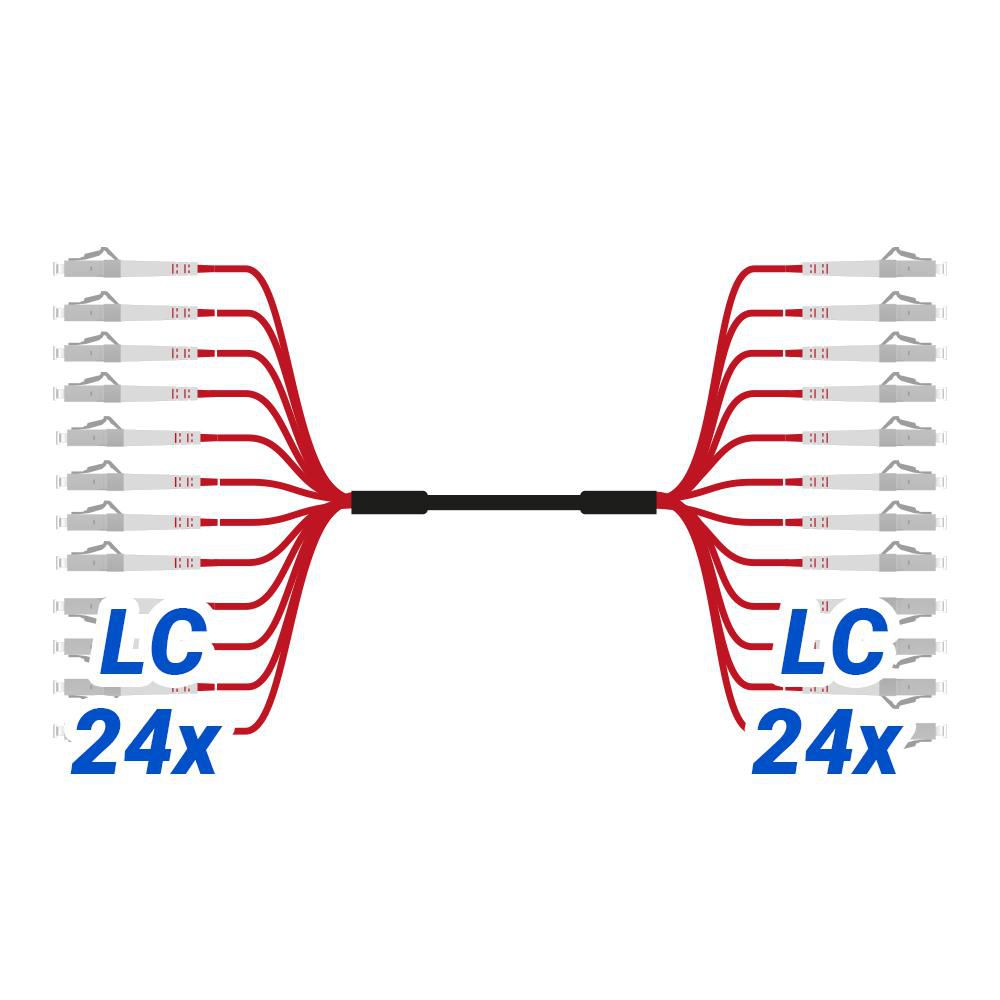 ASSEMBLY LC/LC APC  *